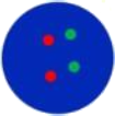 dots