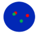 dots