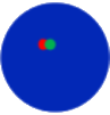 dots
