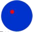 dots