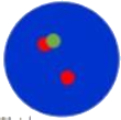 dots
