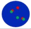 dots