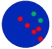 dots