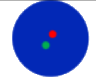 dots