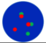 dots