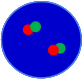 dots