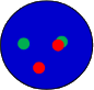 dots