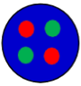 dots