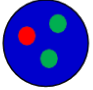 dots