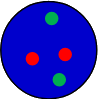 dots