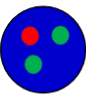 dots