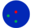 dots