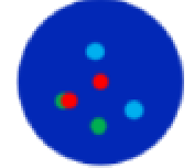 dots