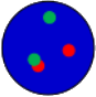 dots