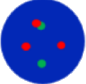 dots