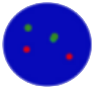 dots
