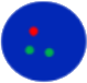 dots