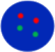 dots