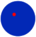 dots