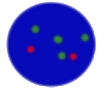 dots