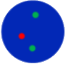 dots