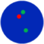 dots