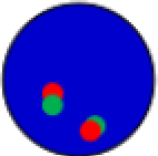 dots