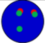 dots