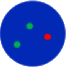 dots