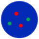 dots