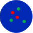 dots