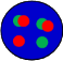 dots