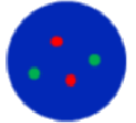 dots